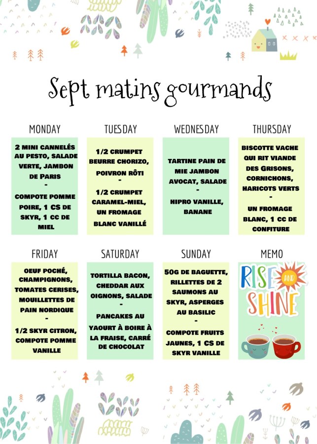 7 idées petit-dej